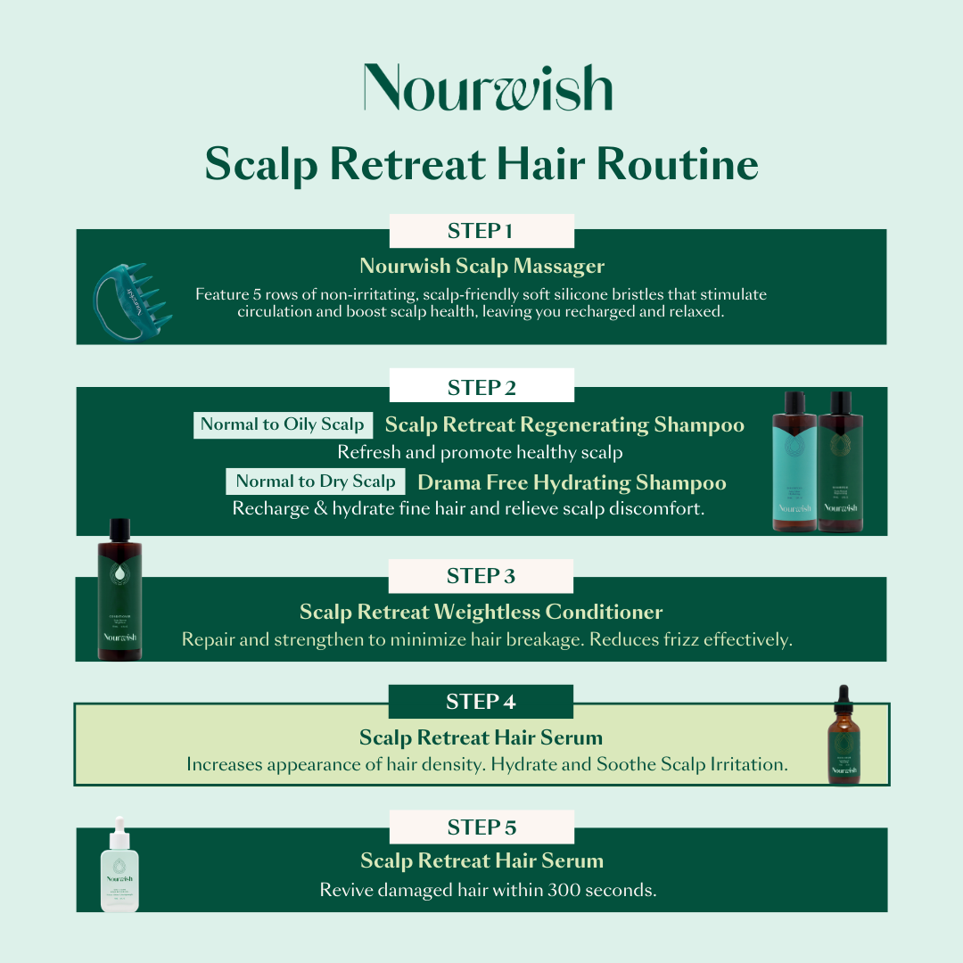 Scalp Retreat Nourishing Scalp Serum