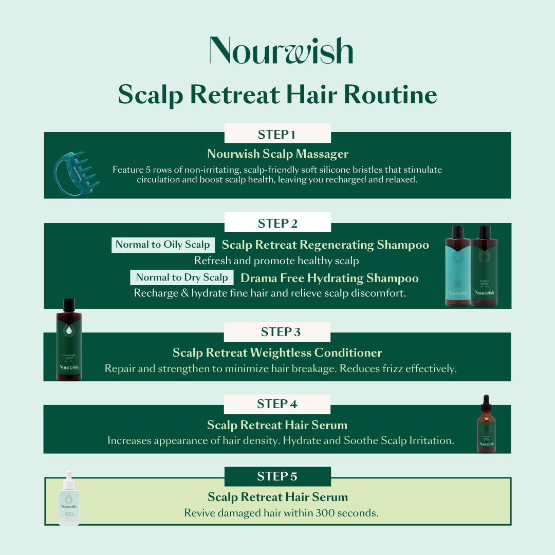 Mini Airy Glow Hair Repair Oil - 10ml