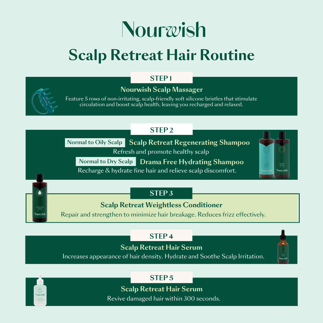 Nourwish Scalp Retreat Weightless Conditioner