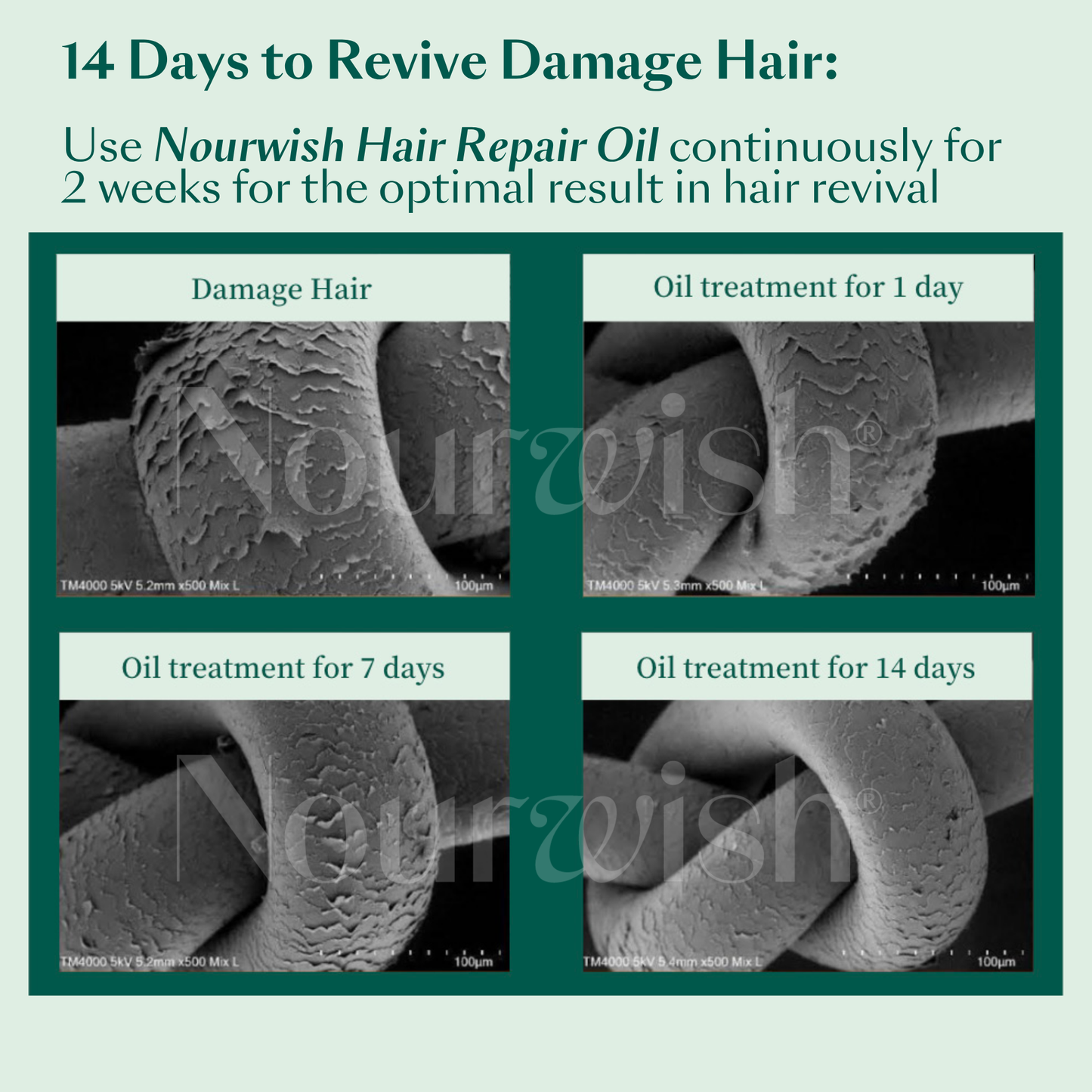 Mini Airy Glow Hair Repair Oil - 10ml